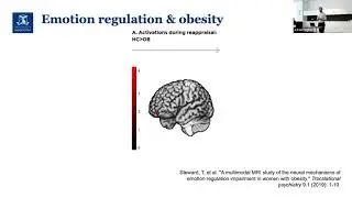 The neurobiology of cognitive restructuring negative self-beliefs and its relevance to binge-eating