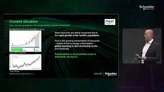 Hanover Fair 2023 | Presentation | Sustainable plant processes | Andreas Brülls | ProLeiT