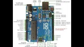 Temp based Automatic Fan Control using Arduino