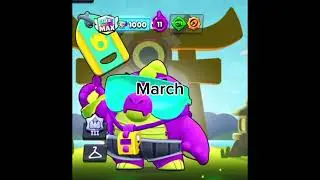 Your brawler your month(part1) Part 2 = 20 like