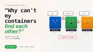 Docker Networking Explained: Why 