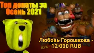 Топ донаты с канала FNAF PLAY за осень 2021