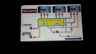 LSIT 07 сенсорная панель оператора. Разработка проекта. Примеры работы. Часть 3