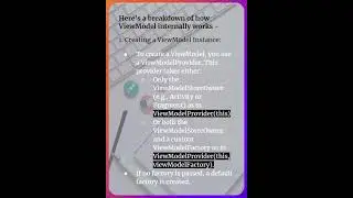 How ViewModel internally works?