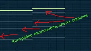 Улучшить струнные за 5 шагов.