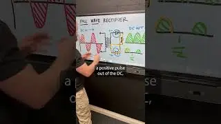 Full Wave Rectifier - Converting AC to DC