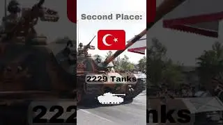 Who has the most Tanks in Europe??? #shorts #military