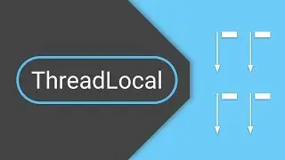 ThreadLocal in Java