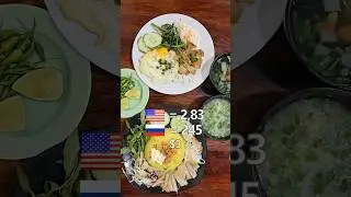 Дешевая еда в Нячанге 