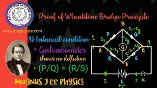PROOF OF WHEATSTONE BRIDGE PRINCIPLE