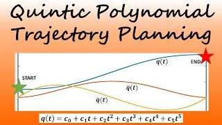 Quintic Polynomial Trajectory Planning