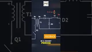Reset winding in Forward converter  #forwardconverter #DCDCconverter #powerelectronics