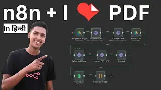 Convert PDF to JPG in n8n using iLovePDF | Any File