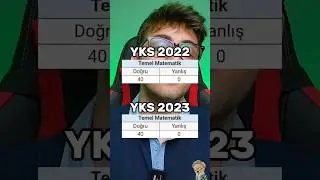 Channels That Helped Me Complete TYT Math! 