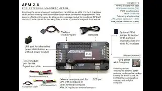 Apm 2.8 flight controller explained in Hindi || Best flight controller for GPS Quadcopter