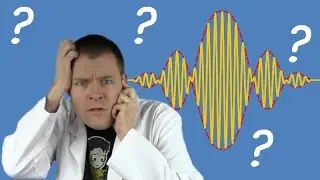 The Uncertainty Principle is NOT about 