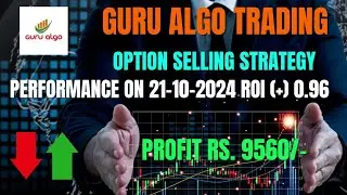 Automated Algo Trading Software Performance