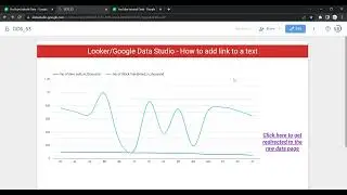 How to add link to a text in google data studio or Looker | Add URL link to text in looker dashboard