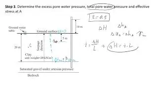 How To Calculate Effective Stress in Soil Mass During Upward Seepage of Water | Practical Example