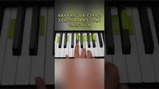 FUR ELISE PIANO TUTORIAL