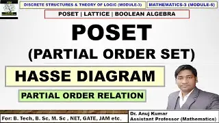 Poset and Hasse Diagram | Partial Order Set | Partial Order Relation | How to Draw Hasse Diagram