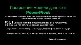 05.1 Спсобы создания календаря (таблицы дат) в PowerPivot.  Нестандартный финансовый календарь