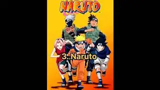 Top 10 Most Popular Anime In India 