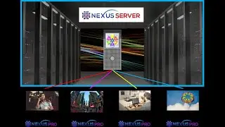 Nexus Server One-Minute Video