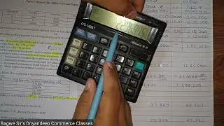 Credit Management - FM - TYBAF