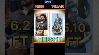 Prabhas & Hero | Prabhas And Don Lee | #spirit #hero #villain #prabhas #donlee