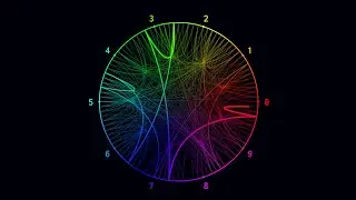 1000 Digits Of PI