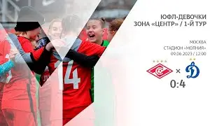 Обзор матча «Спартак» — «Динамо» (девушки 2010 г. р.) — 0:4