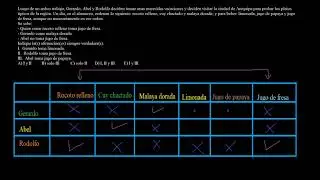 Exani II UNMSM 21   Orden de Informacion Problema 221