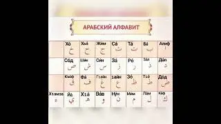 Къуръан 1амдар * Урок N-1