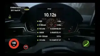 034Motorsport Dynamic+ Tuning B9 3.0T Stage 3 Teaser