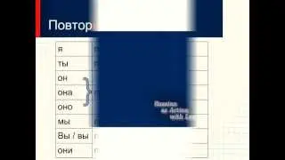 Conjugation. ГОВОРИТЬ, ПОВТОРИТЬ