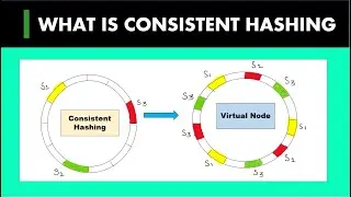 6 ) What is Consistent Hashing  | Virtual Node | System Design Basics