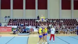CHERRY RGGU. Чемпионат Москвы среди вузов'16. Групповые станты