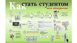 Лекция 1. Введение в алгоритмы. Алгоритмизация и программирование осень 2023