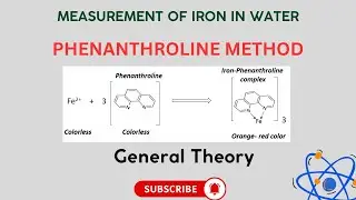 Phenanthroline Method - General Theory