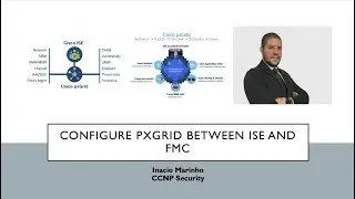 Cisco Security Hands On #07 - Configure PxGRID Between ISE and FMC