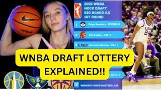 WNBA DRAFT LOTTERY FORMAT EXPLAINED, HOW PICKS ARE DETERMINED, WHAT PROSPECTS TO LOOK OUT FOR & MORE