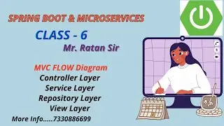 Spring Boot & Microservices || class-6 || MVC Flow Diagram || Mr. RATAN SIR || LIKE COMM SUBSCRIBE