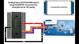 PIC16F877A interface Nextion touchscreen HMI tutorial. Sending text using mikroC programming.