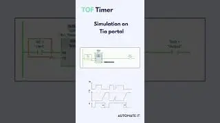 TOF Timer simulation | Tia portal 