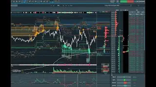 🎯 TTW Daily Snippets - Unveiling the Market's Hidden Signals 🚀