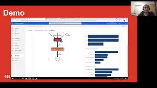Microsoft Process Advisor - Riga Power BI