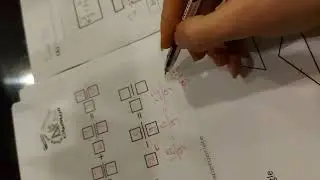 المهام الادائيه للصف الرابع math