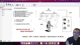 AI / ML Simple Idea 7