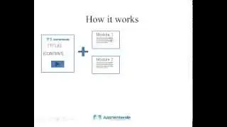 Appmembersite How do speedup contentent creation with OP2